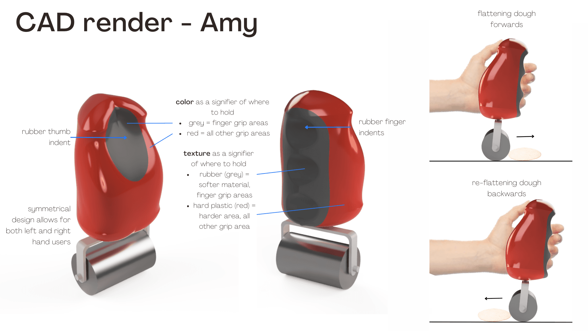 Dough roller, 9